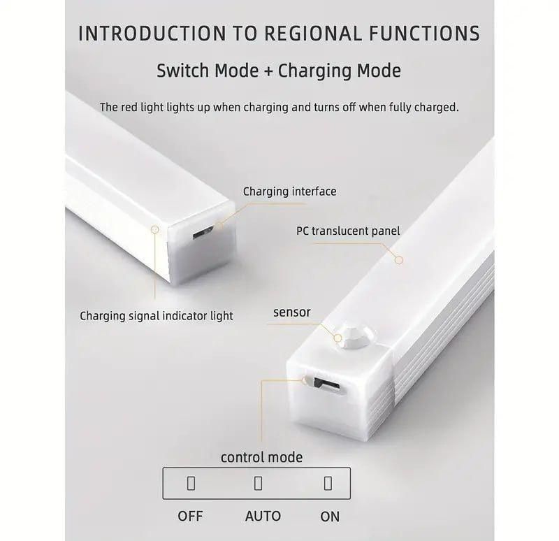 LED Motion Sensor Cabinet Light